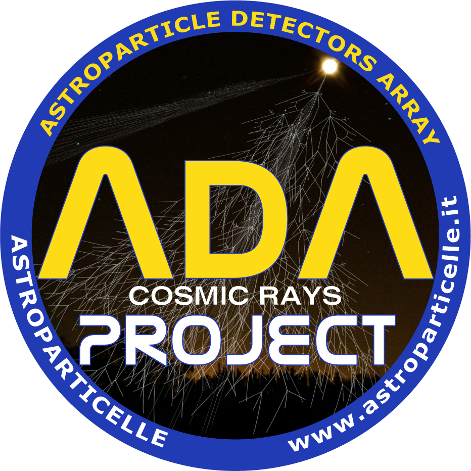 cosmic rays research